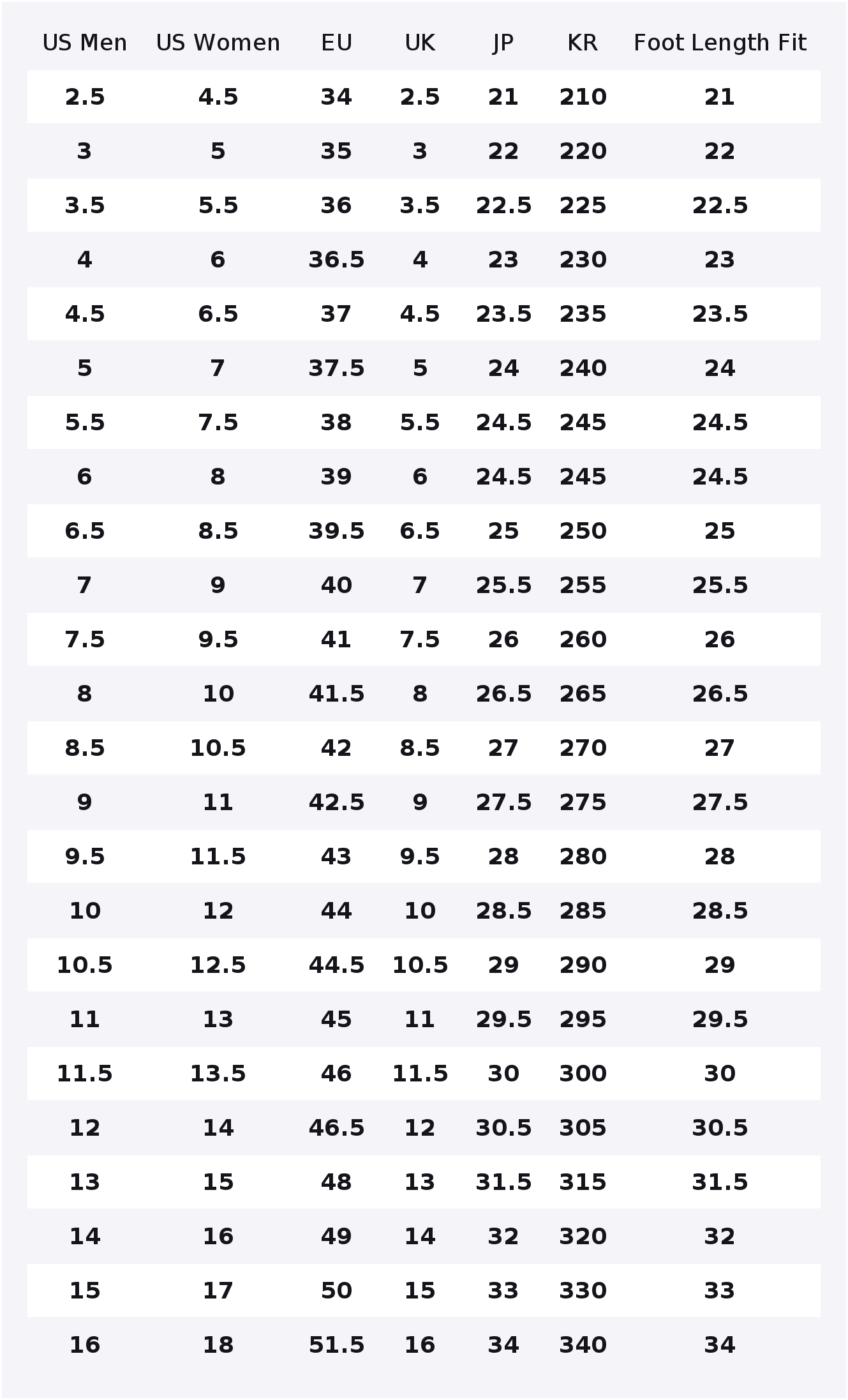 Converse Chuck Taylor All Star - Converse Shoes Chuck Taylor All Star avis et prix